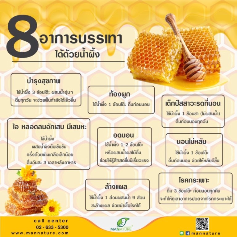 8 อาการบรรเทาด้วยน้ำผึ้ง
